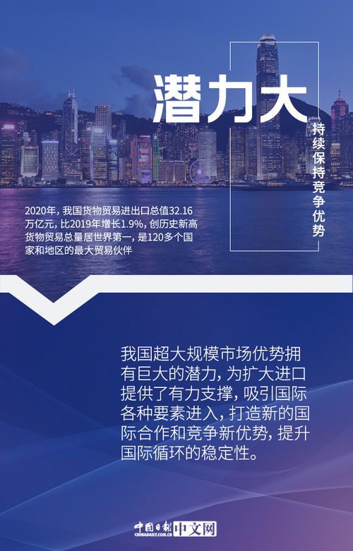 發(fā)揮超大規(guī)模市場優(yōu)勢 加快構(gòu)建新發(fā)展格局